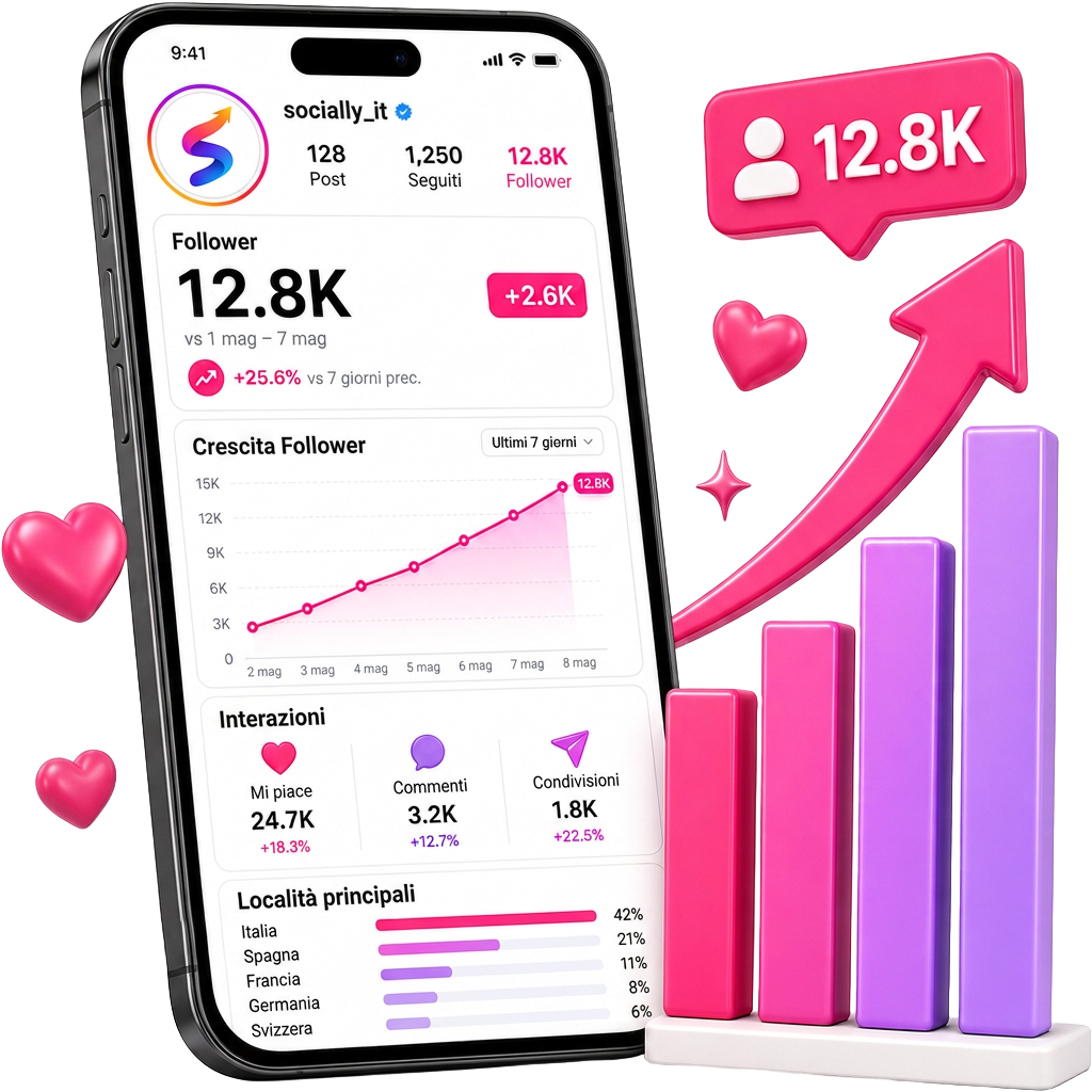 Instagram crescita followers in target